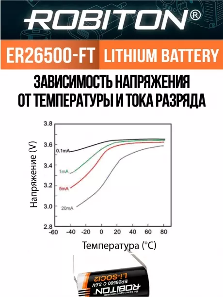 батарейка Robiton ER 26500-FT (C) 