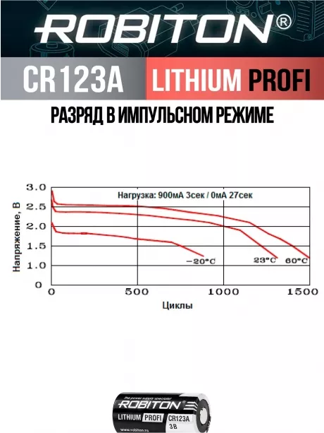 батарейка Robiton CR123A PROFI-BL1 