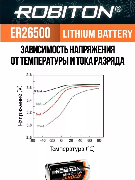 батарейка Robiton ER 26500 (C) 