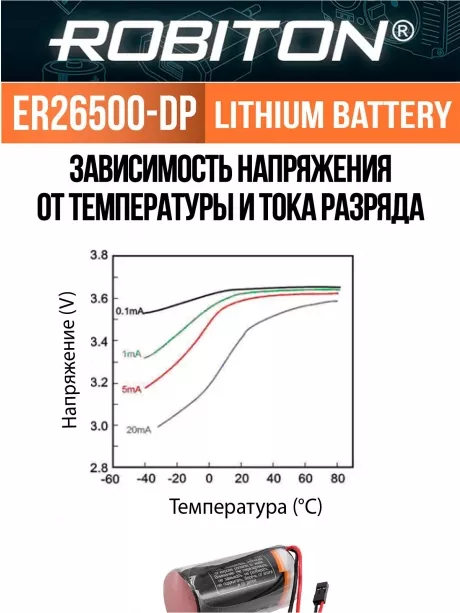 батарейка 3.6 В с коннектором Dupont 2,54 (BLS-2) Robiton ER 26500-DP (C) 