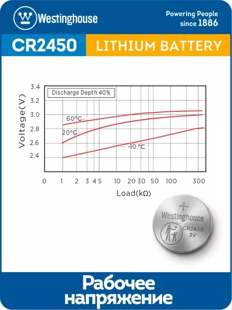 литиевая батарейка Westinghouse CR2450-BP1 