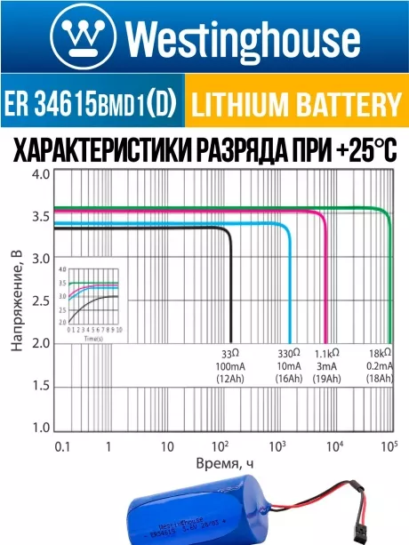 батарейка 3.6 В с коннектором Dupont 2,54 (BLS-2) Westinghouse ER 34615BMD1 (D) connector 