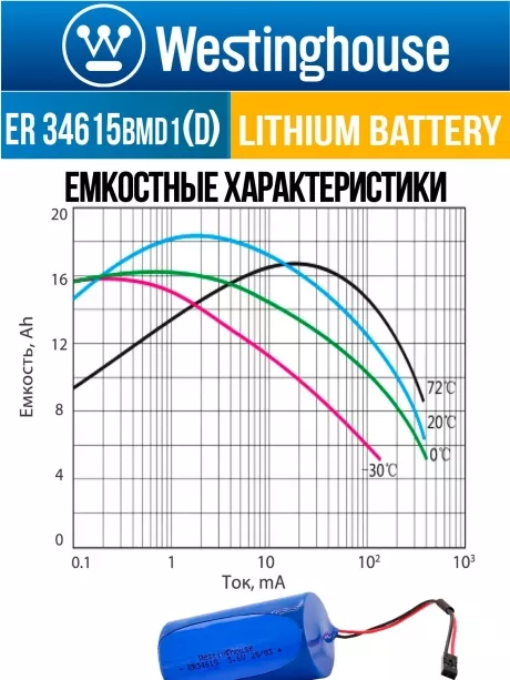 батарейка 3.6 В с коннектором Dupont 2,54 (BLS-2) Westinghouse ER 34615BMD1 (D) connector 