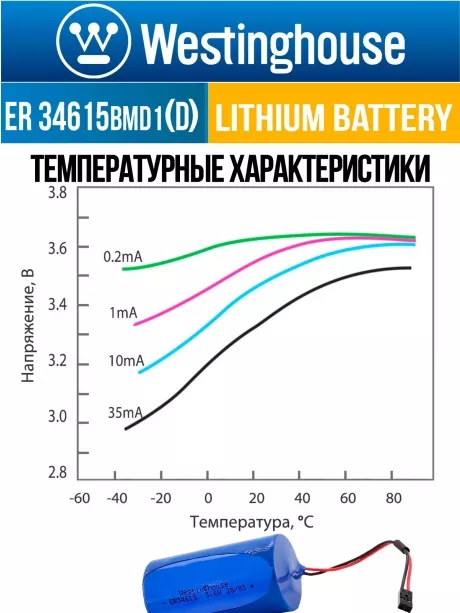 батарейка 3.6 В с коннектором Dupont 2,54 (BLS-2) Westinghouse ER 34615BMD1 (D) connector 