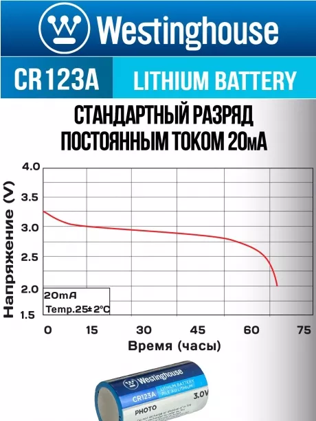 батарейки Westinghouse CR123A 10шт. 