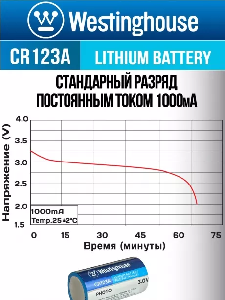 батарейки Westinghouse CR123A 10шт. 