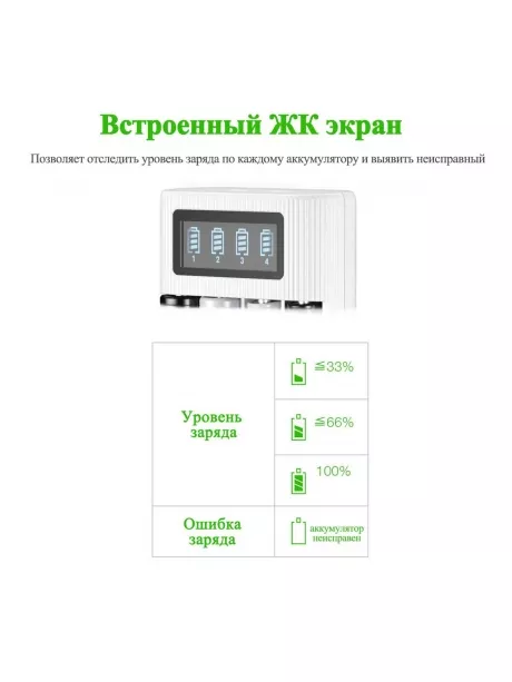 зарядное устройство для аккумуляторов Comodata CH-3 белый