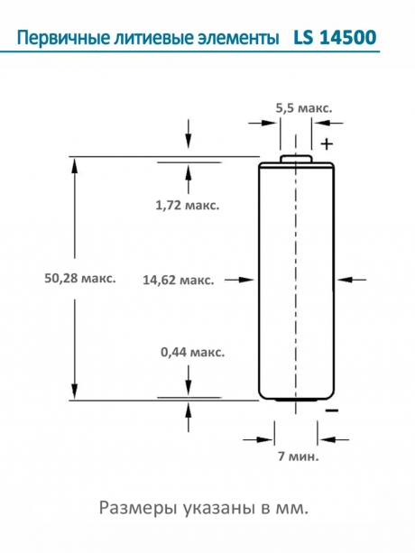 батарейка Saft LS 14500 CNA (AA) 100шт. 