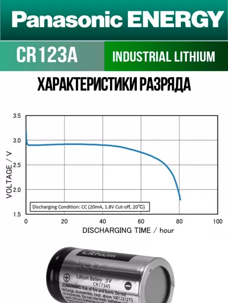 батарейка литиевая 3V Panasonic CR123A INDUSTRIAL 35шт. 
