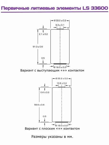 литиевая батарейка для счётчика Saft LS 33600 (D) 4шт. 