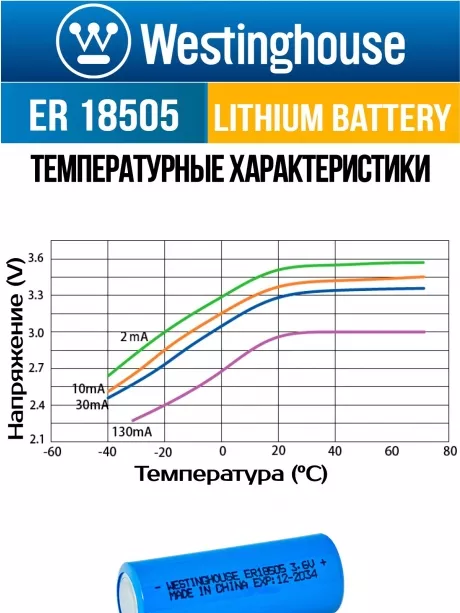 батарейка литиевая для счётчика Westinghouse ER 18505 5шт. 