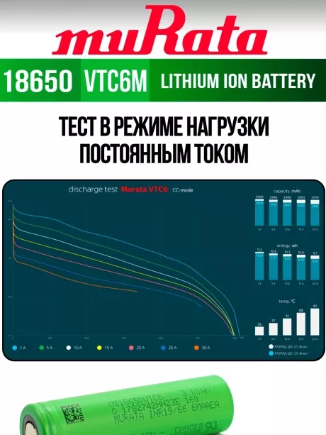 литиевый аккумулятор Murata US 18650 VTC6M 30A 3000mAh 10 шт. 