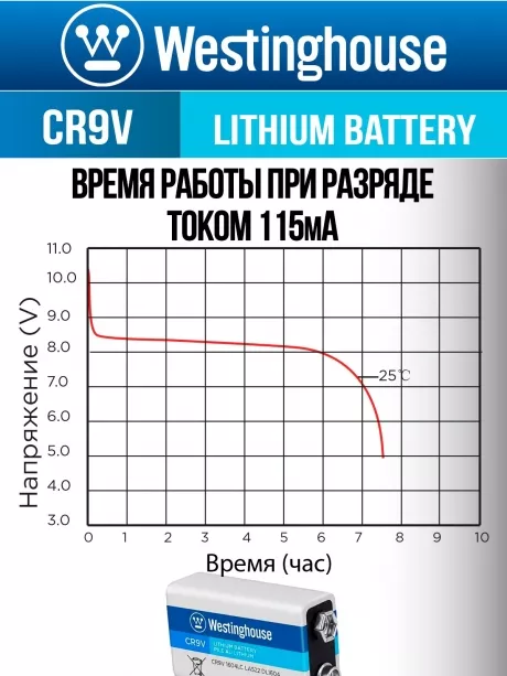 батарейка Westinghouse CR9V Lithium 3шт. 