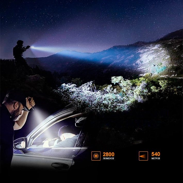 светодиодный фонарь Fenix TK22 TAC