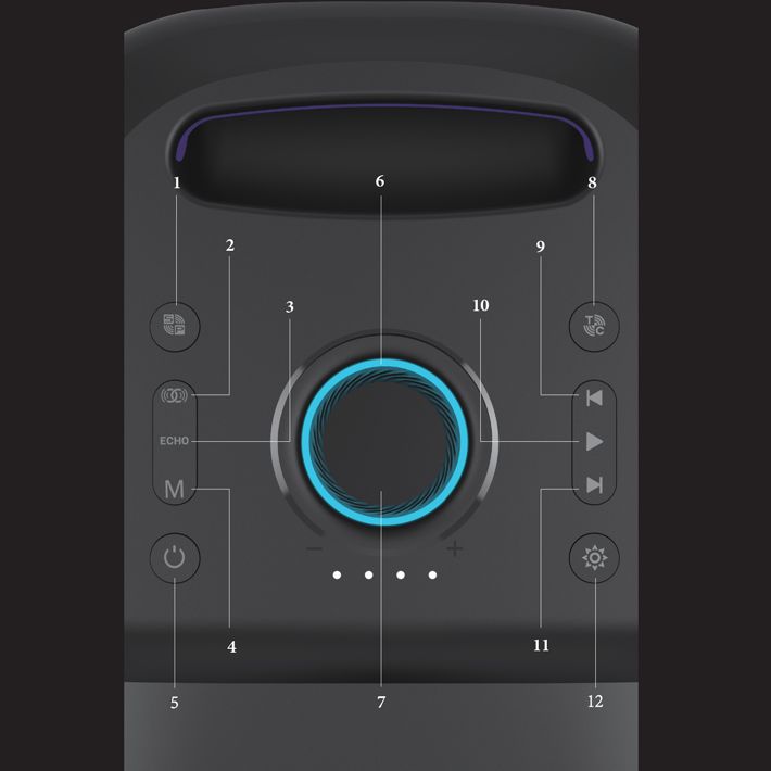 колонка Bluetooth Tronsmart Halo 200 with 2 MIC Karaoke 120W