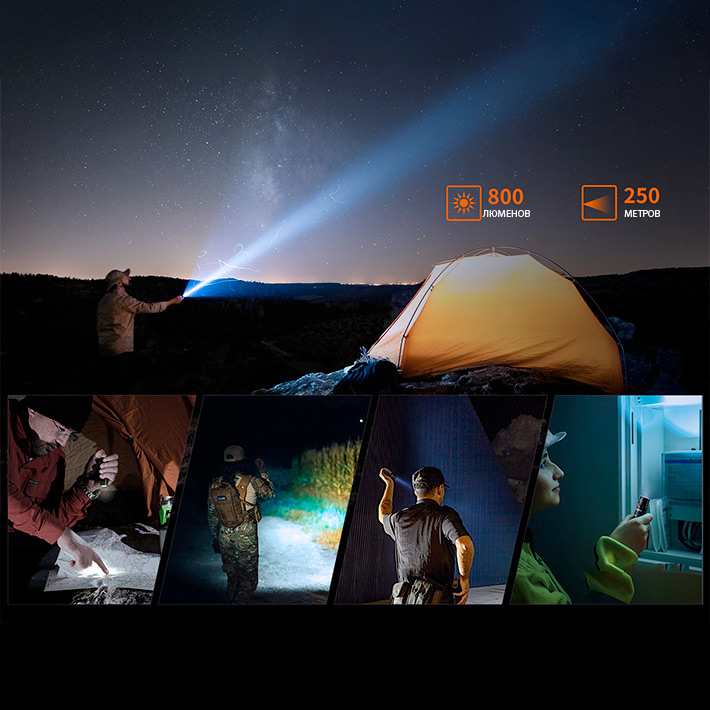 светодиодный фонарь Fenix PD25R